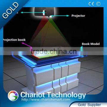 2015High Quality ChariotTech interactive virtual book model, gold supplier