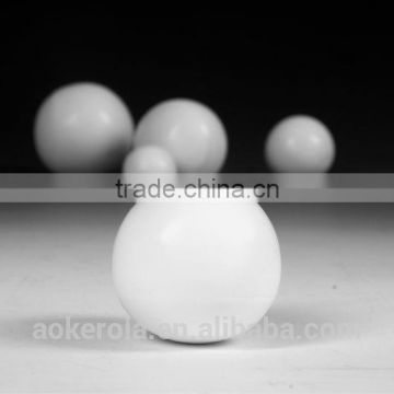 alumina grinding ball for ceramics in ball mill
