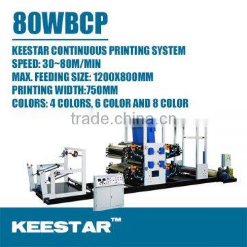 Cheap keestar 80WBCP automatic pp woven bag cutting and sewing machine