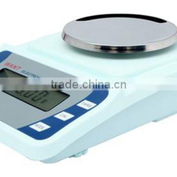 weighing scales for paper