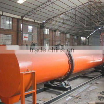 High Quality Sand dryer in Hot Selling!!