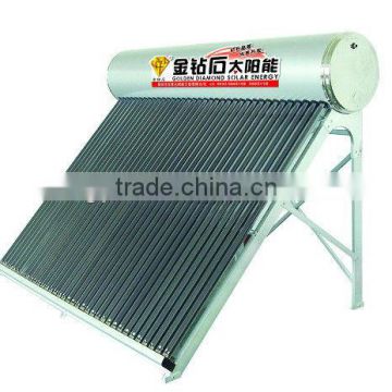 Non pressurized 58*1800mm best sale new patented solar water heater