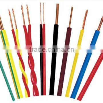 H05V-R 300/500V single core 1.5mm copper conductor PVC electric wire