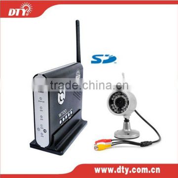 home use affordable long distances 4-ch full d1 2.4ghz wireless dvr with motion detection, W720