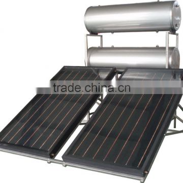 super solar panel heater
