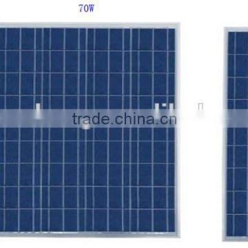 Solar Panels from 50W to 80W