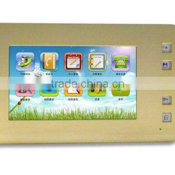 Touch key TCP/IP android outdoor panel