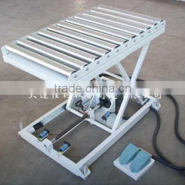 Electronic lifting platform