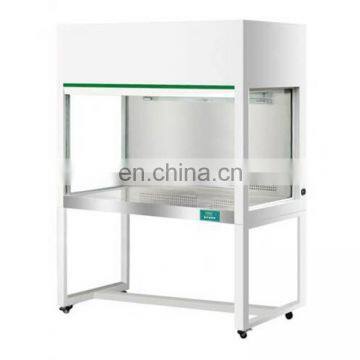 Horizontal and vertical type Laminar air flow box with factory price