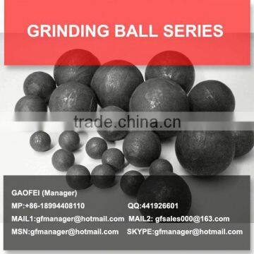 cast iron grinding media ball