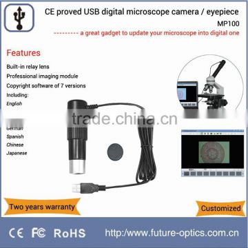 Affordable student microscope camera to capture and display sharp images of biology cell slide for teaching