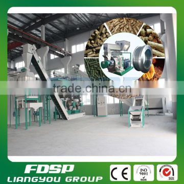 Factory Supply Low Price Biomass Fuel Pellet Machines/Pellet Production Line Manufacturer