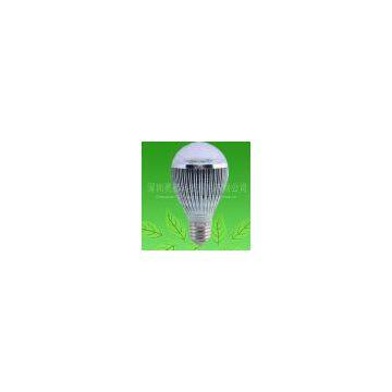 Ball led bulb,roundness led bulb,LED bulbs light