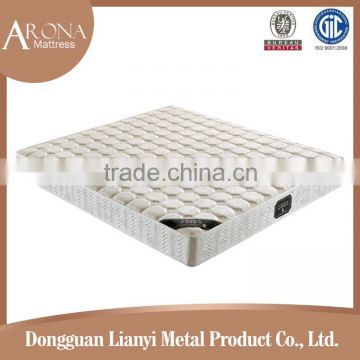 Comfortable best inner pocketed coil latex spring mattress