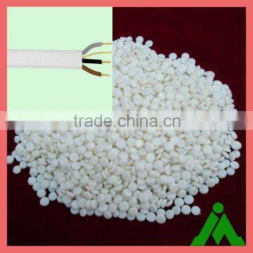 Cable grade PVC compounding