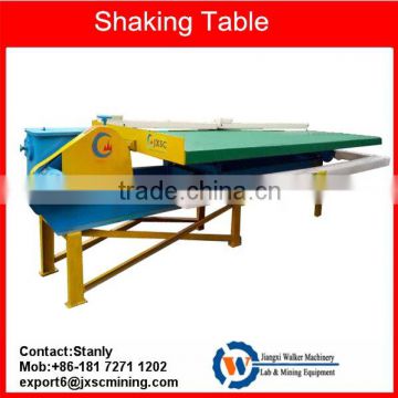 Mini shaking table for gold, tin, coltan, wolfram, gravity recovery test