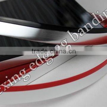 The Main Products of double color pvc furniture cabinet fitting edge banding