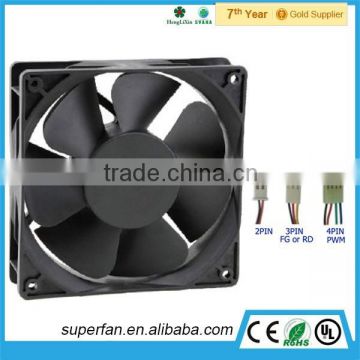 2015 Factory direct sell custom square shape high speed and air flow axial fan 24 volt fan 120*120*32mm