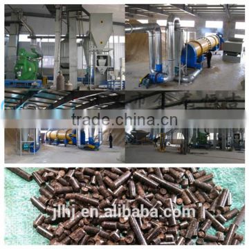 High automation pelletizer machine,biomass pellet machine
