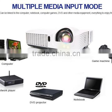 1024*768 3D led projector 3000 lumens 1080P with HDMI+VGA+AV+SD+ USB port
