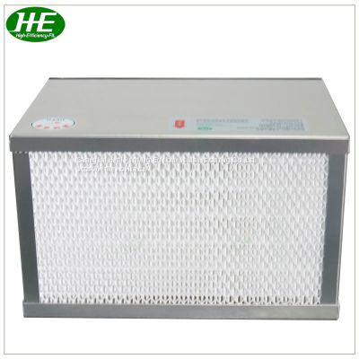 Room Air Cleaner Mini-Pleated HEPA Filter for Hospital