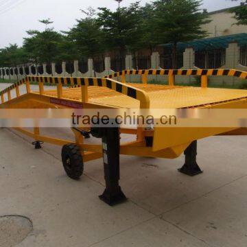 container ramp for forklift