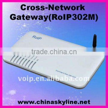 RoIP 302M with 3 PTT port SIP Cross-Network Gateway