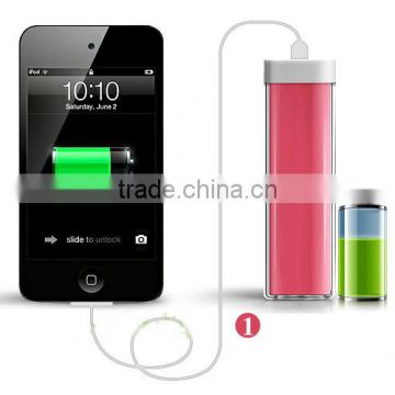 OEM cheap price compact charger 18650 battery charger Lipstick Power Bank IP021 Power banks for cell phone