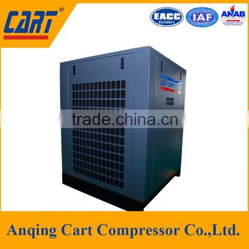 Sales direct coupling high pressure screw air compressor