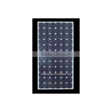 Solar Panel Manufacturer (175W)