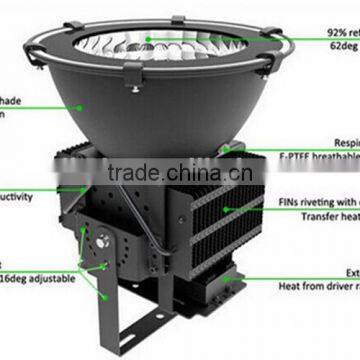 Patant design good transfer effect cooling fins body materials aluminum heat disipation IP65 120w warehouse lighting