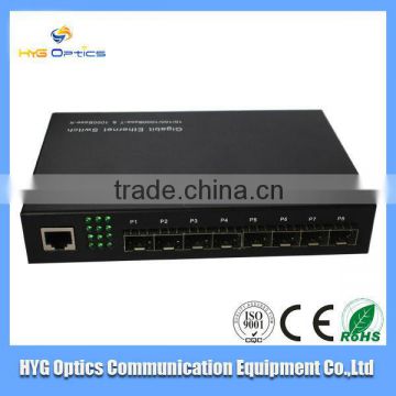 8 channel fiber optic video Transmitter and Receiver for CCTV