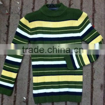 Baby Sweater for boy
