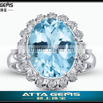 swiss blue color cubic zirconia gemstone oval cut