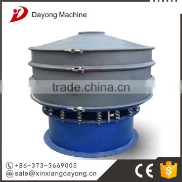 Ceramsite material rotary vibration screen for casting,Spray Coating and sand blast