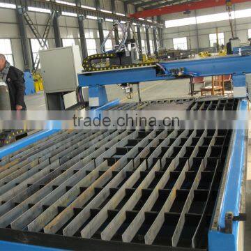 Cnc Plasma Cutting Machine Manufacturer In China