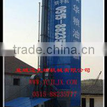 HOT!!! China rice grain dryer with best quality