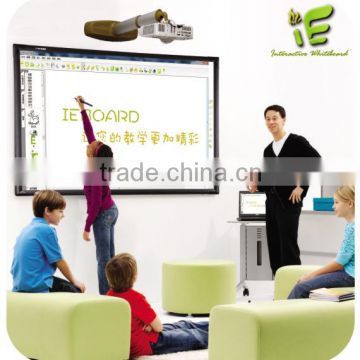 electronic interactive whiteboard