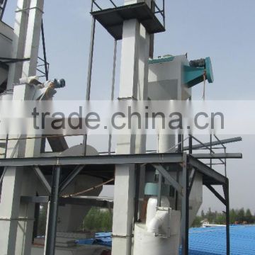 CE Approved best quality Feed processing plant