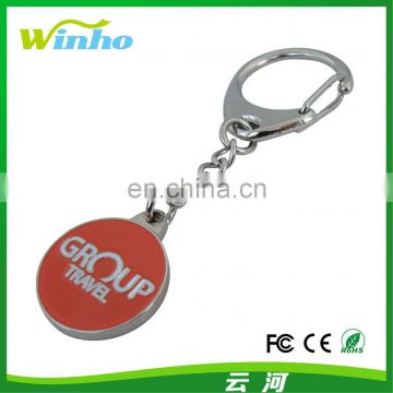 Captive Trolley Coin Key Ring