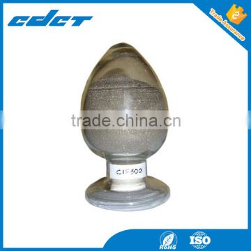 C1F300 soft magnetic powder core material FeSiAl powder