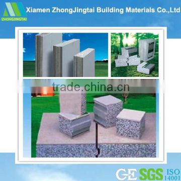 Heat resistant special building material waterproof sandwich panel chinese construction companies
