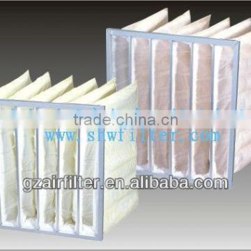 air pocket filter from Guangzhou SHW