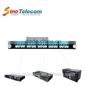 Sino-Telecom C band 40 Channel DWDM Multiplexer and Demultiplexer