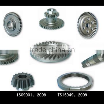 gears for agricultural machine