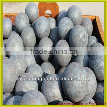 forged and casting steel grinding balls for ball mill