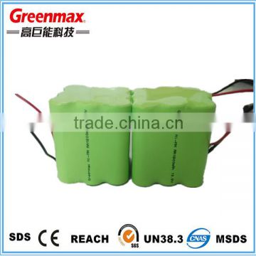 Long life useful rechargeable battery pack 10.8V
