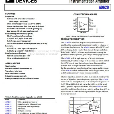AD620ARZ-REEL SOIC-8 instrument amplifier ADI original stock