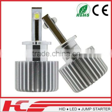 Factory Supply Steady Performance High Standard Mini H3 24V 55W Halogen Bulb H3 Short Light