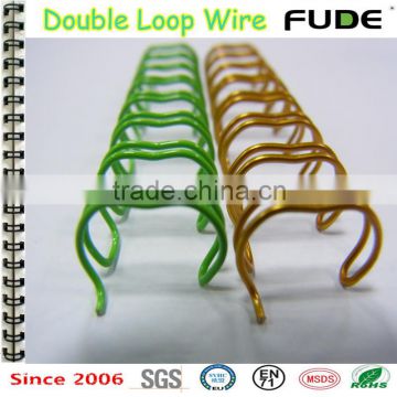 twin ring wire & double loop wire-----fude 2015 the new product